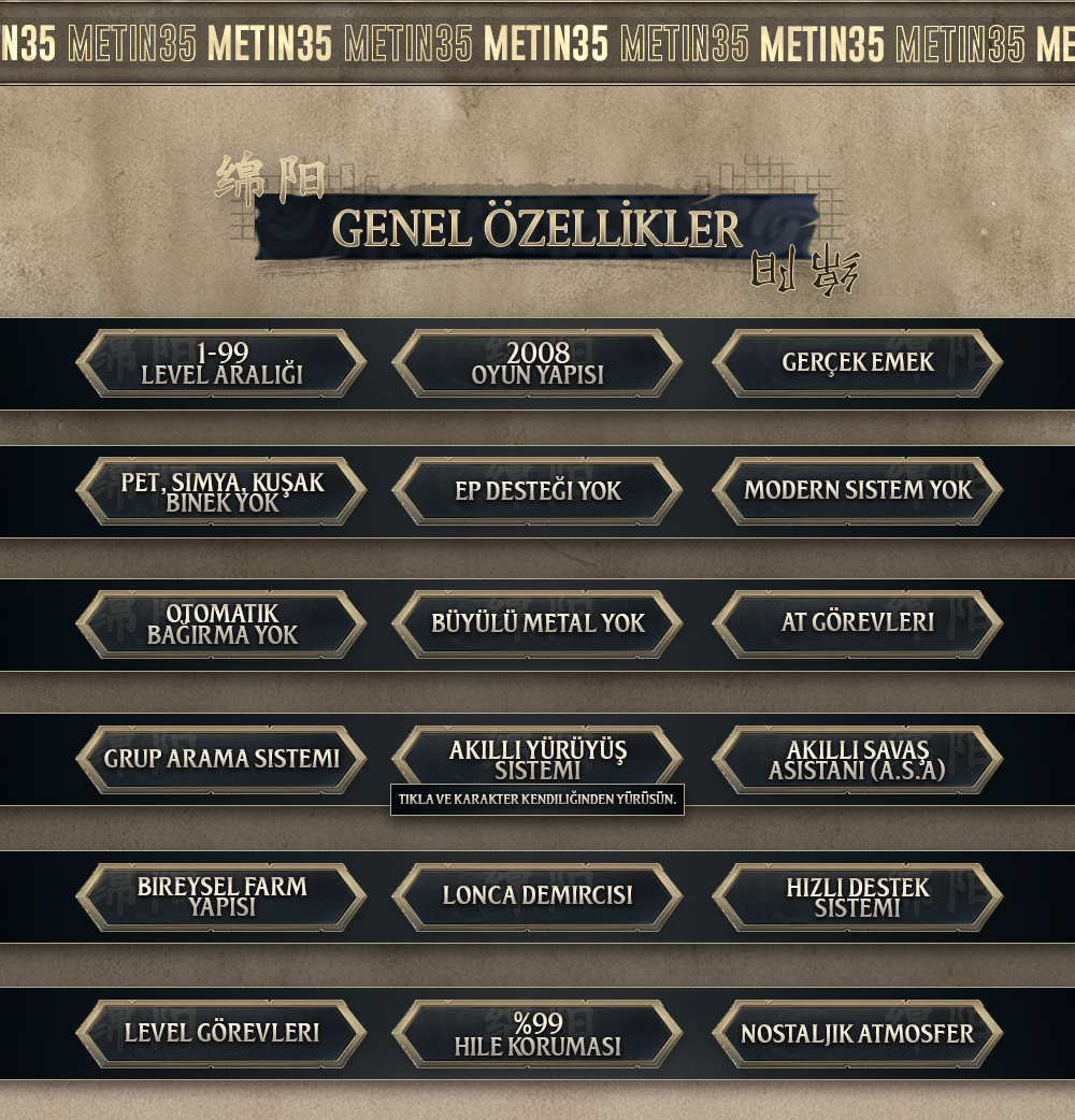 Metin35 2008 Tarzı Oldschool Oyun Yapısı
