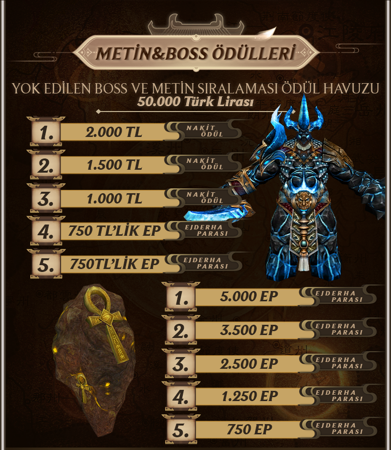 Cixmt2 1-105 Farm Emek Server ekran görüntüsü 8