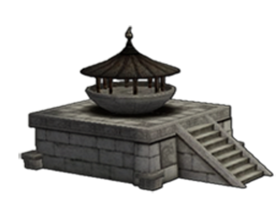 Metin2 Altar of Power binası