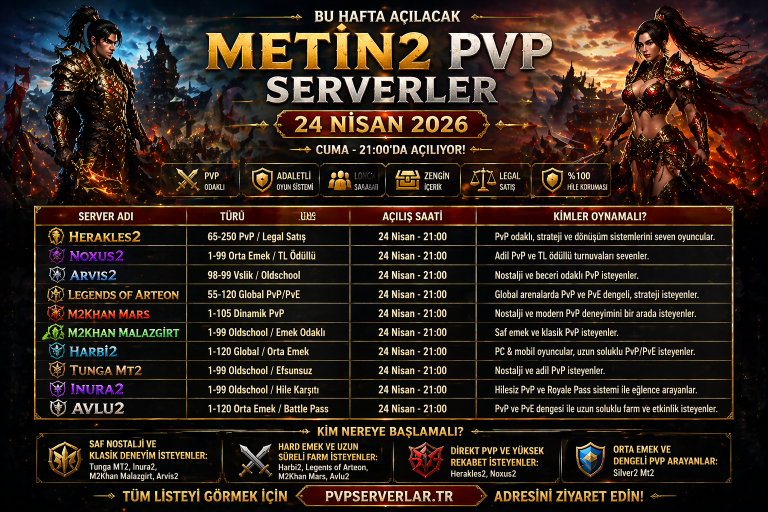 Yeni Açılacak Metin2 PvP Serverler (24 Nisan 2026)